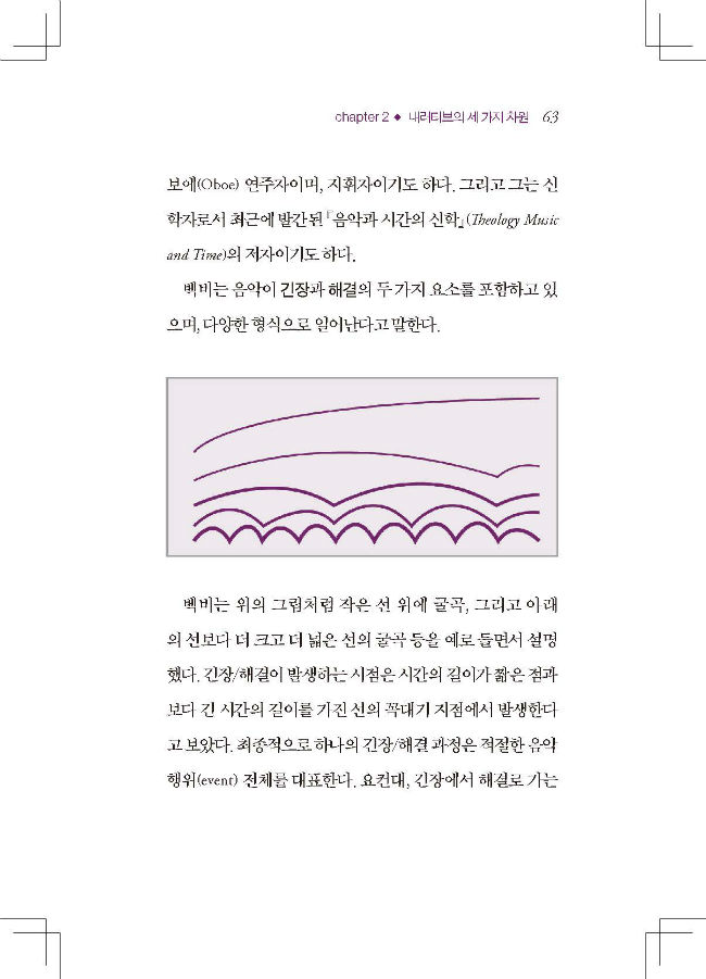 ³»Áö 01_Page_063-w650.jpg