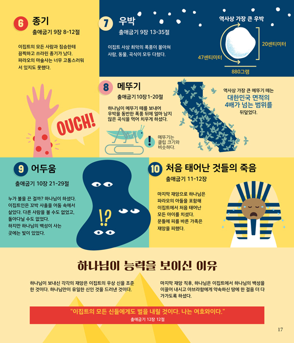 ³»Áö-¹ÙÀ̺íÀÎÆ÷±×¶óÇÈ-¹Ì¸®º¸±â19.jpg