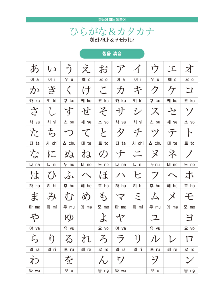 ÀϺ»¾îÀá¾ðµû¶ó¾²±â-³»Áö_Layout 1-3.jpg