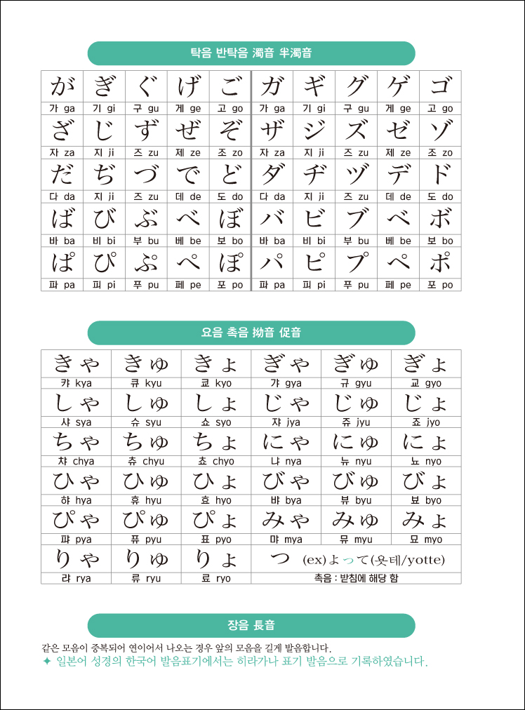 ÀϺ»¾îÀá¾ðµû¶ó¾²±â-³»Áö_Layout 1-4.jpg