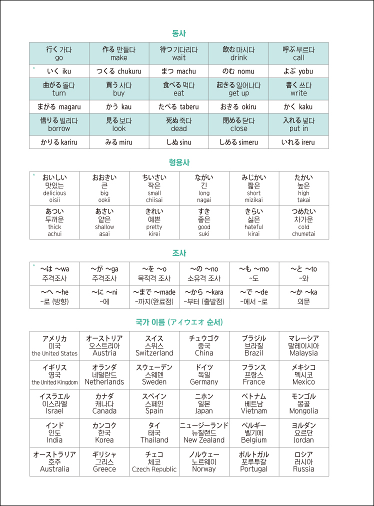 ÀϺ»¾îÀá¾ðµû¶ó¾²±â-³»Áö_Layout 1-6.jpg