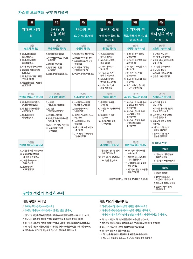 ±¸¾à3 ÀúÇг⠱³»ç¿ë19.jpg