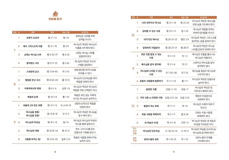 2024-2-cheong-so-nyeon-ji-chim-seo-1717122.jpg